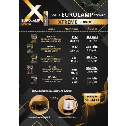 Szabi Eurolamp Csomag