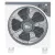 Eurolamp Doboz Ventilátor 45W